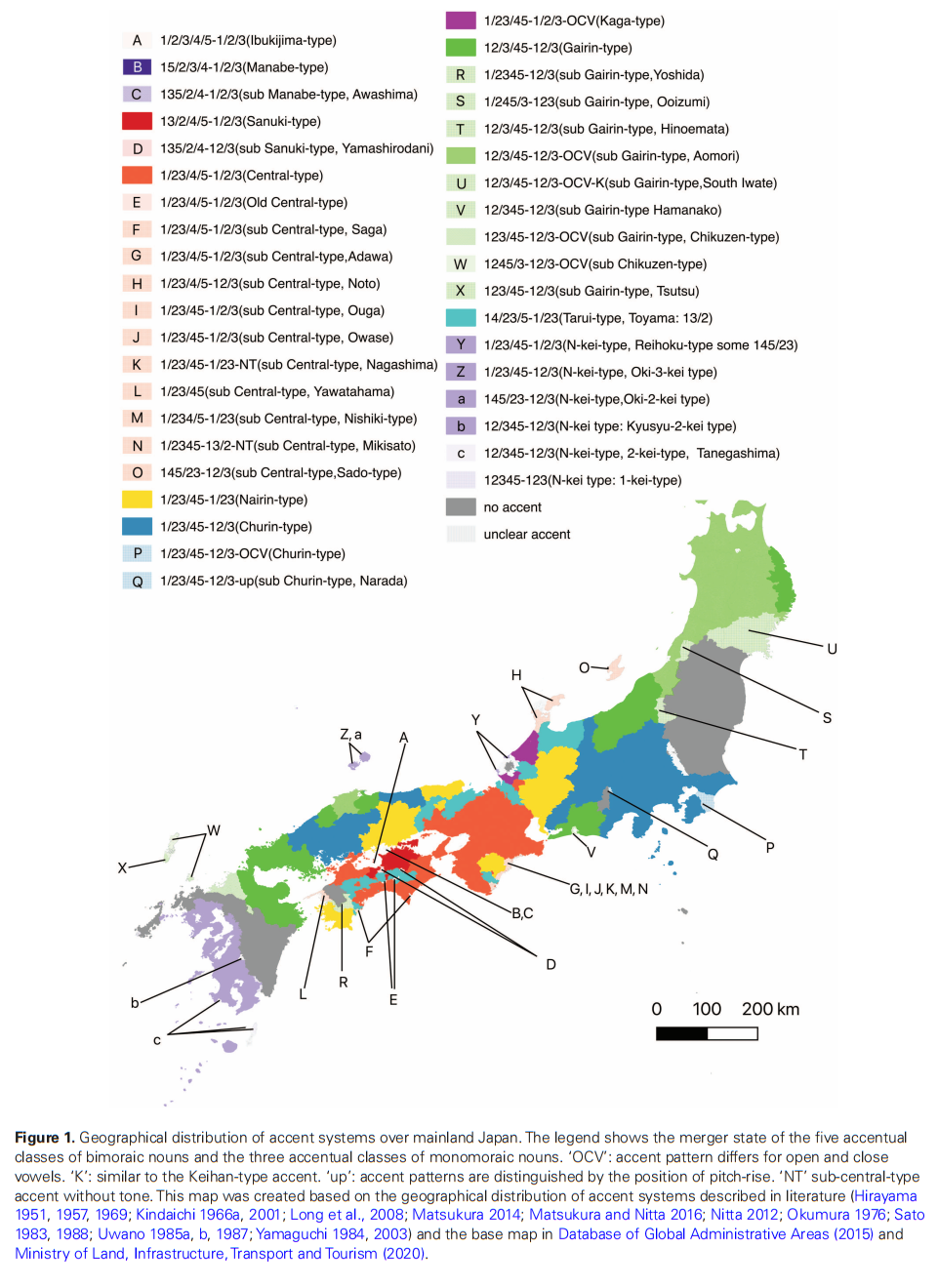 日语方言调类分合