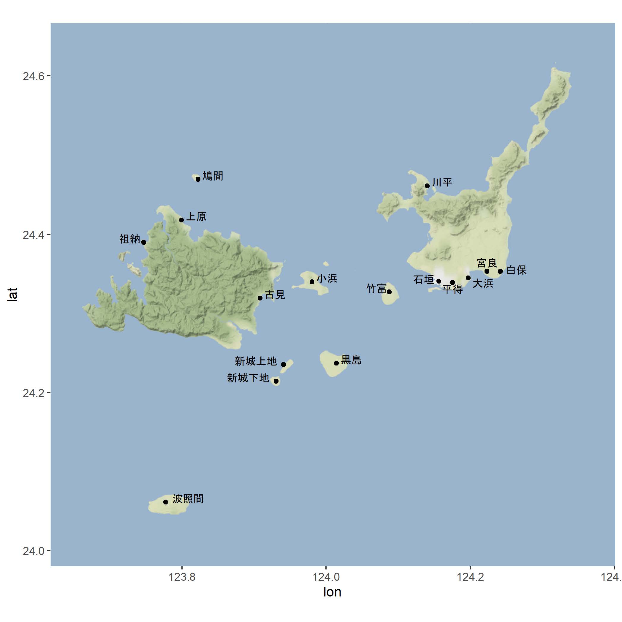 八重山群岛