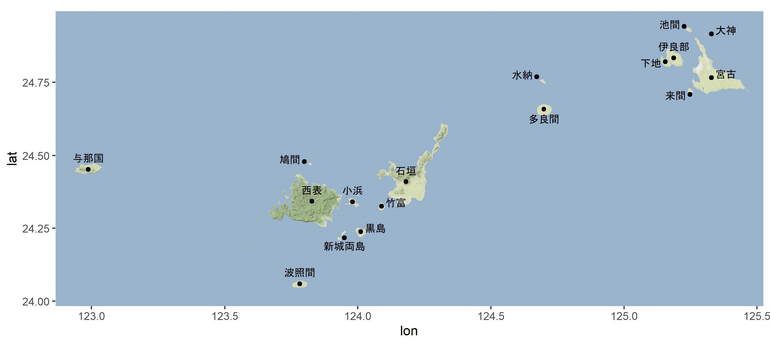 南琉球群岛