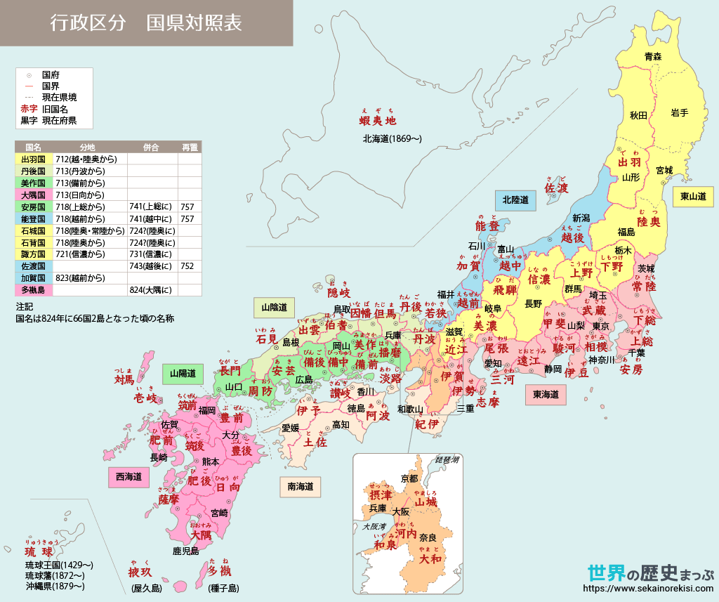 国县对照