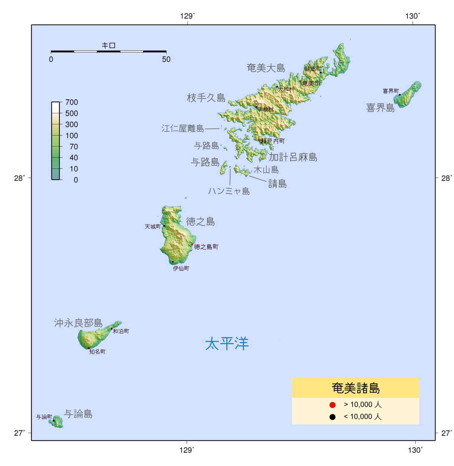 奄美群岛