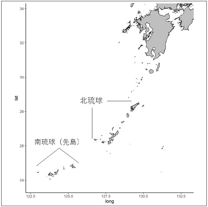 琉球群岛
